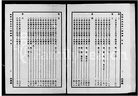 [王]益阳大泉王氏八修族谱_6卷_含卷首_末1卷 (湖南) 益阳大泉王氏八修家谱.pdf