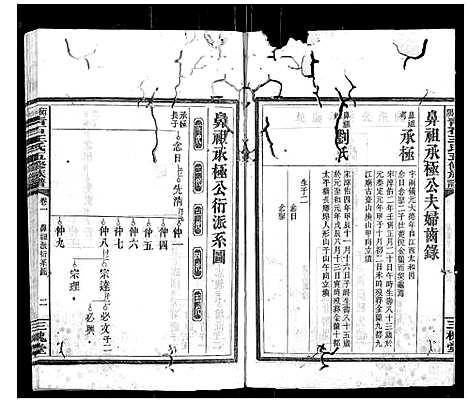 [王]衡阳青石王氏五修族谱 (湖南) 衡阳青石王氏五修家谱_一.pdf