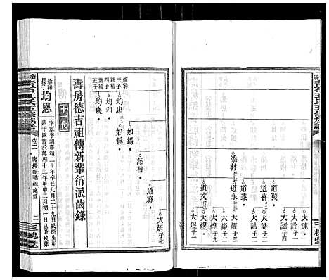 [王]衡阳青石王氏五修族谱 (湖南) 衡阳青石王氏五修家谱_二.pdf