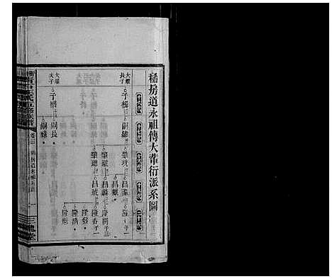 [王]衡阳青石王氏五修族谱 (湖南) 衡阳青石王氏五修家谱_三.pdf