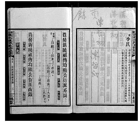 [王]衡阳青石王氏五修族谱 (湖南) 衡阳青石王氏五修家谱_四.pdf