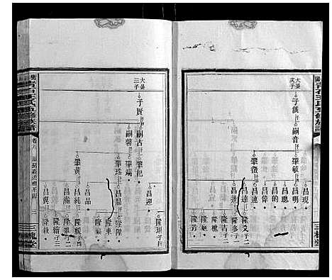 [王]衡阳青石王氏五修族谱 (湖南) 衡阳青石王氏五修家谱_七.pdf