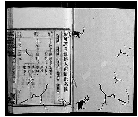 [王]衡阳青石王氏五修族谱 (湖南) 衡阳青石王氏五修家谱_八.pdf