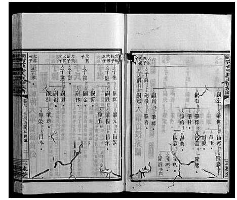 [王]衡阳青石王氏五修族谱 (湖南) 衡阳青石王氏五修家谱_八.pdf