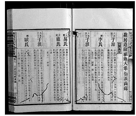 [王]衡阳青石王氏五修族谱 (湖南) 衡阳青石王氏五修家谱_八.pdf