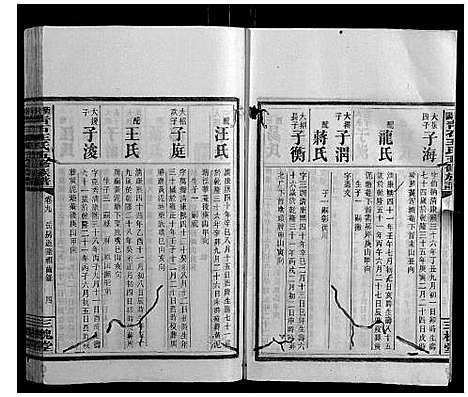 [王]衡阳青石王氏五修族谱 (湖南) 衡阳青石王氏五修家谱_八.pdf