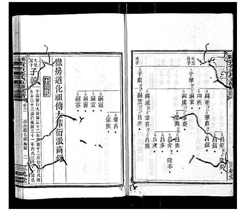 [王]衡阳青石王氏五修族谱 (湖南) 衡阳青石王氏五修家谱_十.pdf