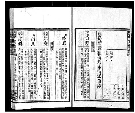 [王]衡阳青石王氏五修族谱 (湖南) 衡阳青石王氏五修家谱_十一.pdf