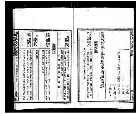 [王]衡阳青石王氏五修族谱 (湖南) 衡阳青石王氏五修家谱_十二.pdf