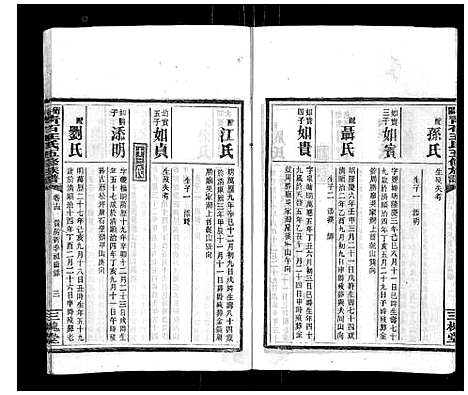 [王]衡阳青石王氏五修族谱 (湖南) 衡阳青石王氏五修家谱_十二.pdf