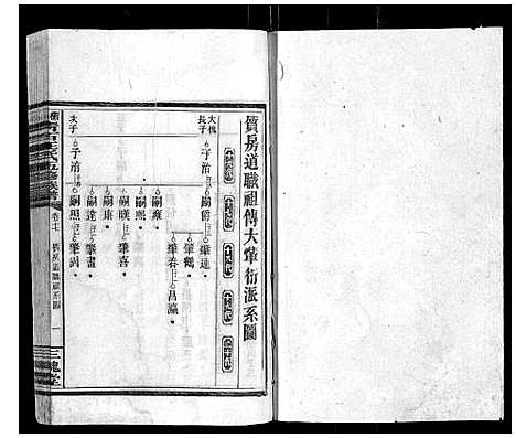 [王]衡阳青石王氏五修族谱 (湖南) 衡阳青石王氏五修家谱_十四.pdf