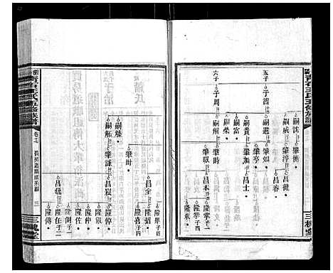 [王]衡阳青石王氏五修族谱 (湖南) 衡阳青石王氏五修家谱_十四.pdf