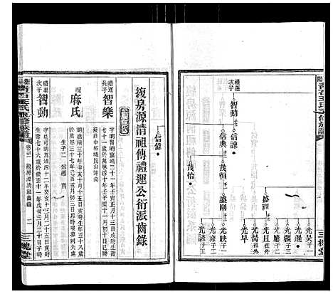 [王]衡阳青石王氏五修族谱 (湖南) 衡阳青石王氏五修家谱_十八.pdf