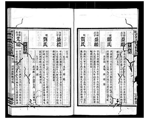 [王]衡阳青石王氏五修族谱 (湖南) 衡阳青石王氏五修家谱_十九.pdf