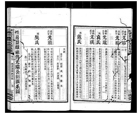 [王]衡阳青石王氏五修族谱 (湖南) 衡阳青石王氏五修家谱_十九.pdf