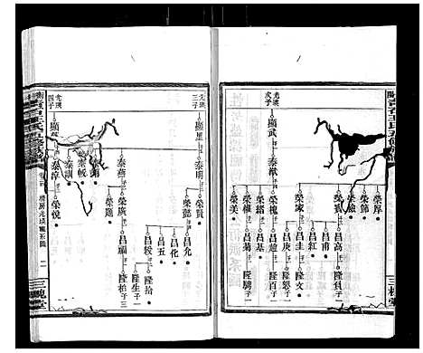 [王]衡阳青石王氏五修族谱 (湖南) 衡阳青石王氏五修家谱_二十.pdf