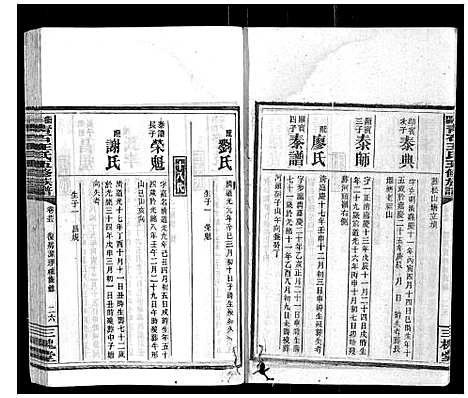 [王]衡阳青石王氏五修族谱 (湖南) 衡阳青石王氏五修家谱_二十一.pdf