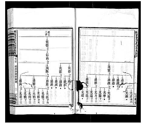 [王]衡阳青石王氏五修族谱 (湖南) 衡阳青石王氏五修家谱_二十二.pdf