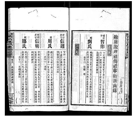 [王]衡阳青石王氏五修族谱 (湖南) 衡阳青石王氏五修家谱_二十三.pdf