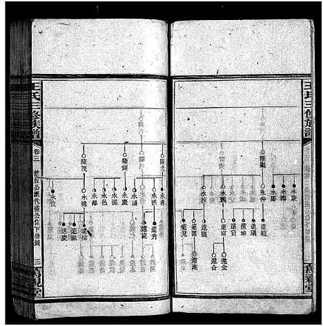 [王]邵湘王氏三脩族谱_10卷首上下-王氏三修族谱_Sao Xiang Wang Shi (湖南) 邵湘王氏三脩家谱_六.pdf