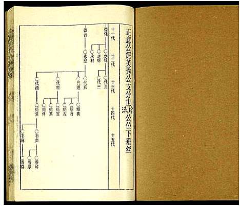 [王]双衡王氏四修族谱_14卷 (湖南) 双衡王氏四修家谱_五.pdf