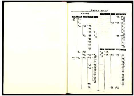 [王]黄梅兴旺户王氏宗谱_3卷 (湖南) 黄梅兴旺户王氏家谱_二.pdf