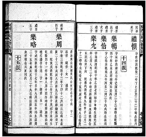 [王]东湖王氏族谱_不分卷-楚南沩宁东湖王氏六修族谱_东湖王氏六修族谱_Dong Hu Wang Shi_东湖王氏族谱 (湖南) 东湖王氏家谱_十二.pdf