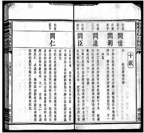 [王]东湖王氏族谱_不分卷-楚南沩宁东湖王氏六修族谱_东湖王氏六修族谱_Dong Hu Wang Shi_东湖王氏族谱 (湖南) 东湖王氏家谱_十三.pdf