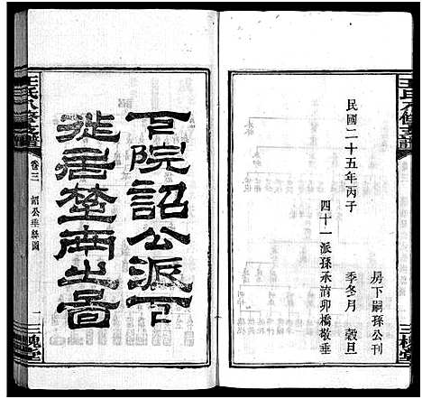 [王]沩宁王氏八修支谱_10卷-王氏支谱_Wei Ning Wang Shi Ba Xiu Zhi Pu_王氏八修支谱_沩宁王氏八修支谱 (湖南) 沩宁王氏八修支谱_三.pdf