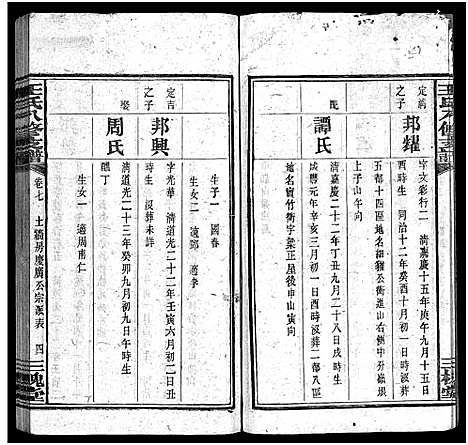 [王]沩宁王氏八修支谱_10卷-王氏支谱_Wei Ning Wang Shi Ba Xiu Zhi Pu_王氏八修支谱_沩宁王氏八修支谱 (湖南) 沩宁王氏八修支谱_七.pdf