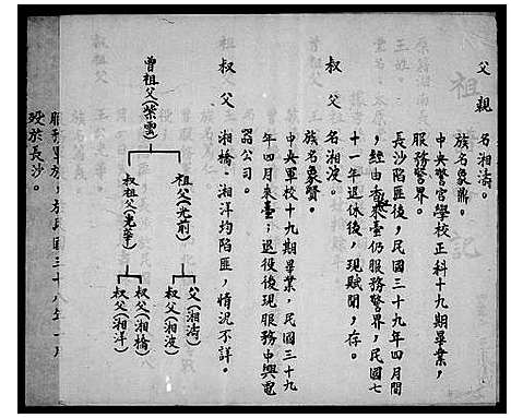 [王]王氏_祖谱略记 (湖南) 王氏祖谱.pdf