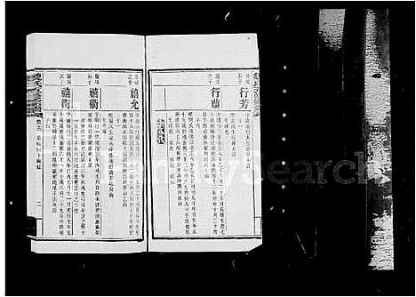 [魏]衡阳魏氏五修宗谱_40卷首1卷 (湖南) 衡阳魏氏五修家谱_六.pdf