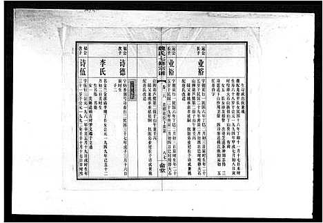 [魏]魏氏七修宗谱_残卷 (湖南) 魏氏七修家谱.pdf