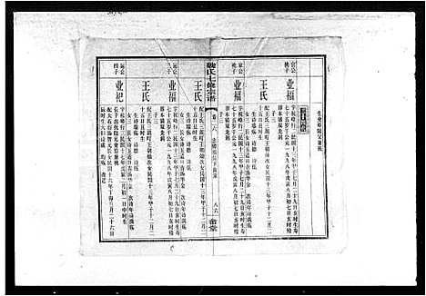 [魏]魏氏七修宗谱_残卷 (湖南) 魏氏七修家谱.pdf