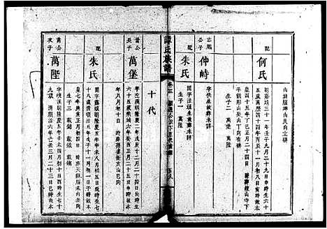 [魏]魏氏五修族谱_6卷首4卷 (湖南) 魏氏五修家谱_一.pdf