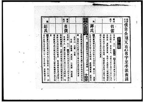 [魏]魏氏五修族谱_6卷首4卷 (湖南) 魏氏五修家谱_二.pdf