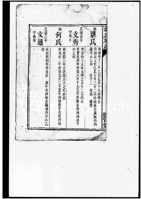 [翁]翁氏族谱_7卷首1卷 (湖南) 翁氏家谱_二.pdf