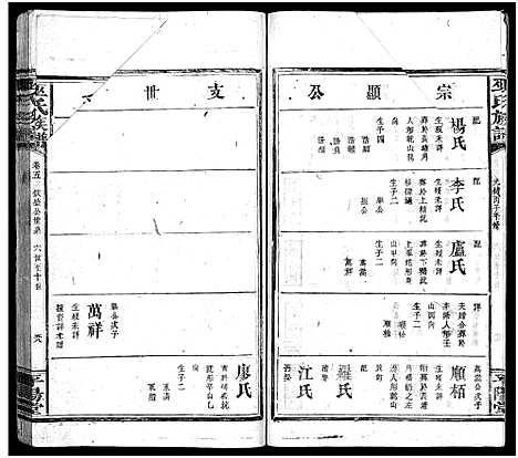 [巫]巫氏族谱_5卷-巫氏宗谱_Wu Shi (湖南) 巫氏家谱_五.pdf