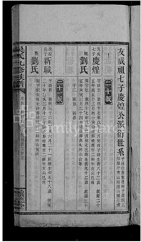 [吴]吴氏九修族谱_15卷首3卷 (湖南) 吴氏九修家谱_四.pdf