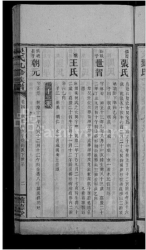 [吴]吴氏九修族谱_15卷首3卷 (湖南) 吴氏九修家谱_四.pdf