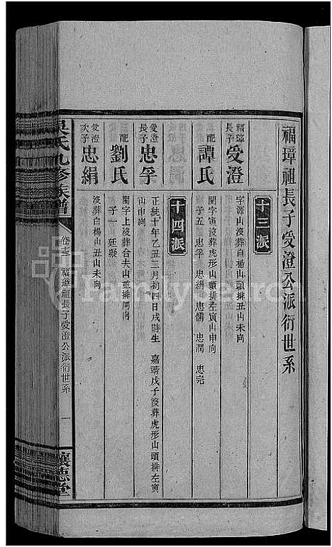 [吴]吴氏九修族谱_15卷首3卷 (湖南) 吴氏九修家谱_十四.pdf