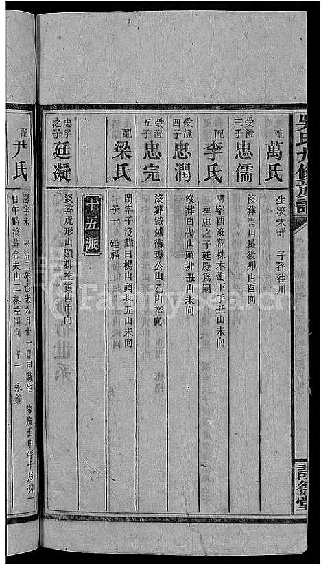 [吴]吴氏九修族谱_15卷首3卷 (湖南) 吴氏九修家谱_十四.pdf