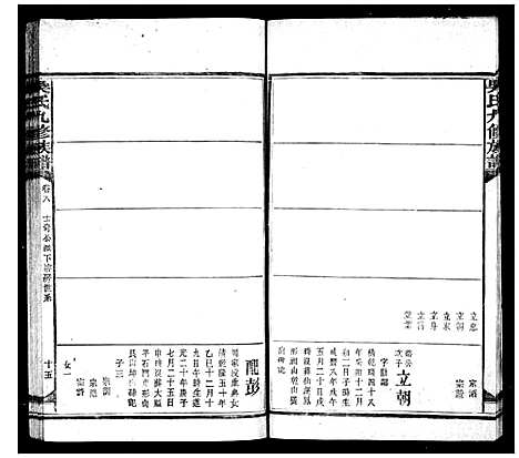 [吴]吴氏九修族谱_20卷_含卷首-吴氏九修房谱 (湖南) 吴氏九修家谱_二.pdf