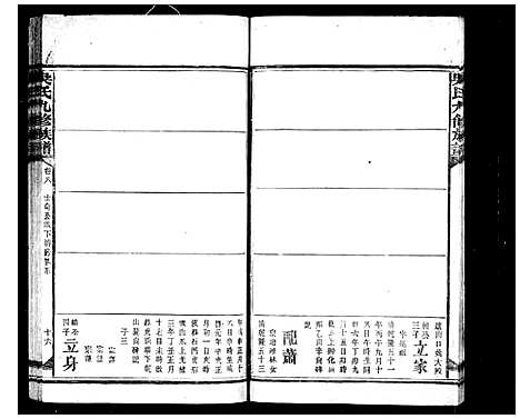 [吴]吴氏九修族谱_20卷_含卷首-吴氏九修房谱 (湖南) 吴氏九修家谱_二.pdf