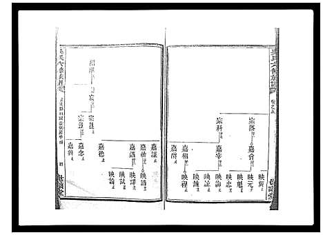 [吴]吴氏六修族谱_50卷 (湖南) 吴氏六修家谱_五.pdf