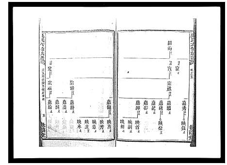 [吴]吴氏六修族谱_50卷 (湖南) 吴氏六修家谱_五.pdf