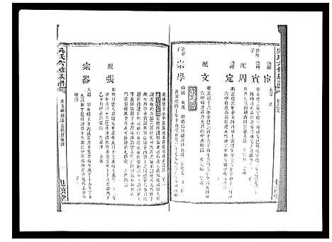 [吴]吴氏六修族谱_50卷 (湖南) 吴氏六修家谱_六.pdf