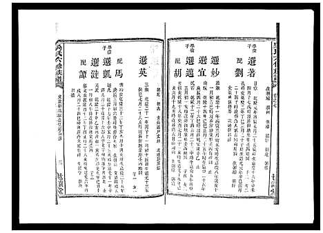 [吴]吴氏六修族谱_50卷 (湖南) 吴氏六修家谱_七.pdf