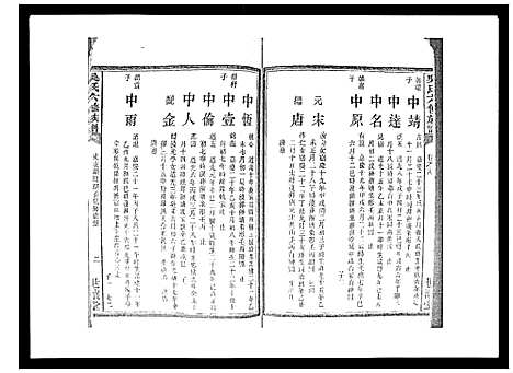 [吴]吴氏六修族谱_50卷 (湖南) 吴氏六修家谱_八.pdf