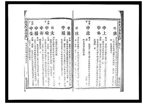 [吴]吴氏六修族谱_50卷 (湖南) 吴氏六修家谱_八.pdf